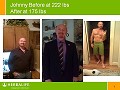 Herbalife Personal Wellness Coach